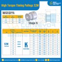 มู่เล่ย์ไทม์มิ่งแรงบิดสูง Pulley Timing High Torque S2M หน้ากว้าง 10 mm. 14 ฟัน : HT-S2M-10-14TKAL