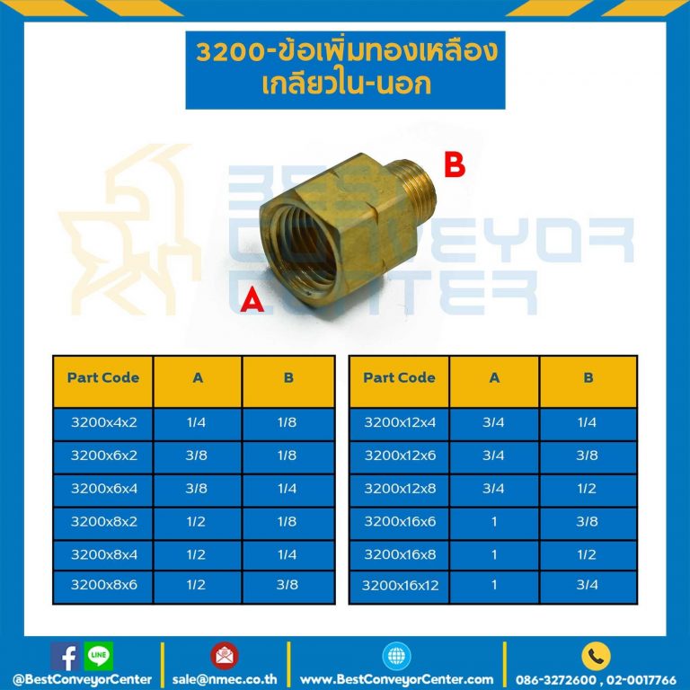 ข้อเพิ่มทองเหลืองเกลียวใน-นอก 3200x12x15