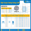 มู่เล่ย์ไทม์มิ่งแรงบิดสูง Pulley Timing High Torque S3M หน้ากว้าง 10 mm. 24 ฟัน : HT-S3M-10-24TBSS