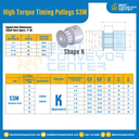 มู่เล่ย์ไทม์มิ่งแรงบิดสูง Pulley Timing High Torque S3M หน้ากว้าง 10 mm. 14 ฟัน : HT-S3M-10-14TKSS