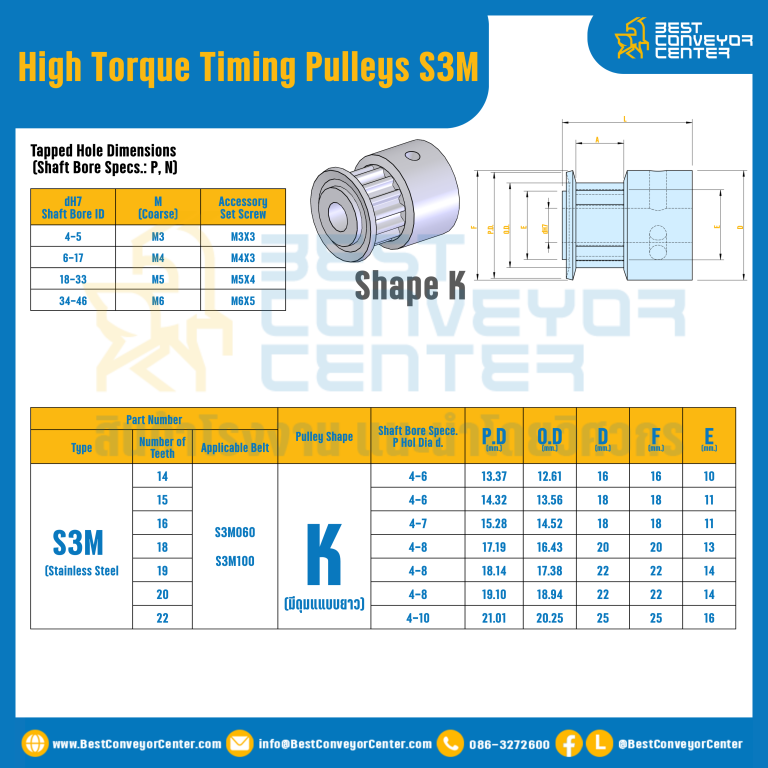 มู่เล่ย์ไทม์มิ่งแรงบิดสูง Pulley Timing High Torque S3M หน้ากว้าง 10 mm. 14 ฟัน : HT-S3M-10-14TKSS