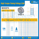 มู่เล่ย์ไทม์มิ่งแรงบิดสูง Pulley Timing High Torque S5M หน้ากว้าง 10 mm. 14 ฟัน : HT-S5M-10-14TAAL
