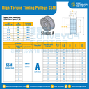 มู่เล่ย์ไทม์มิ่งแรงบิดสูง Pulley Timing High Torque S5M หน้ากว้าง 10 mm. 14 ฟัน : HT-S5M-10-14TASS