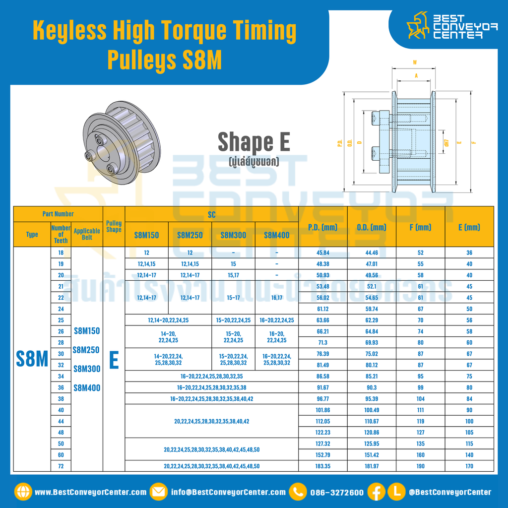 มู่เล่ย์ไทม์มิ่งแรงบิดสูงแบบไม่มีลิ่ม Pulleys Timing Keyless High Torque S8M 