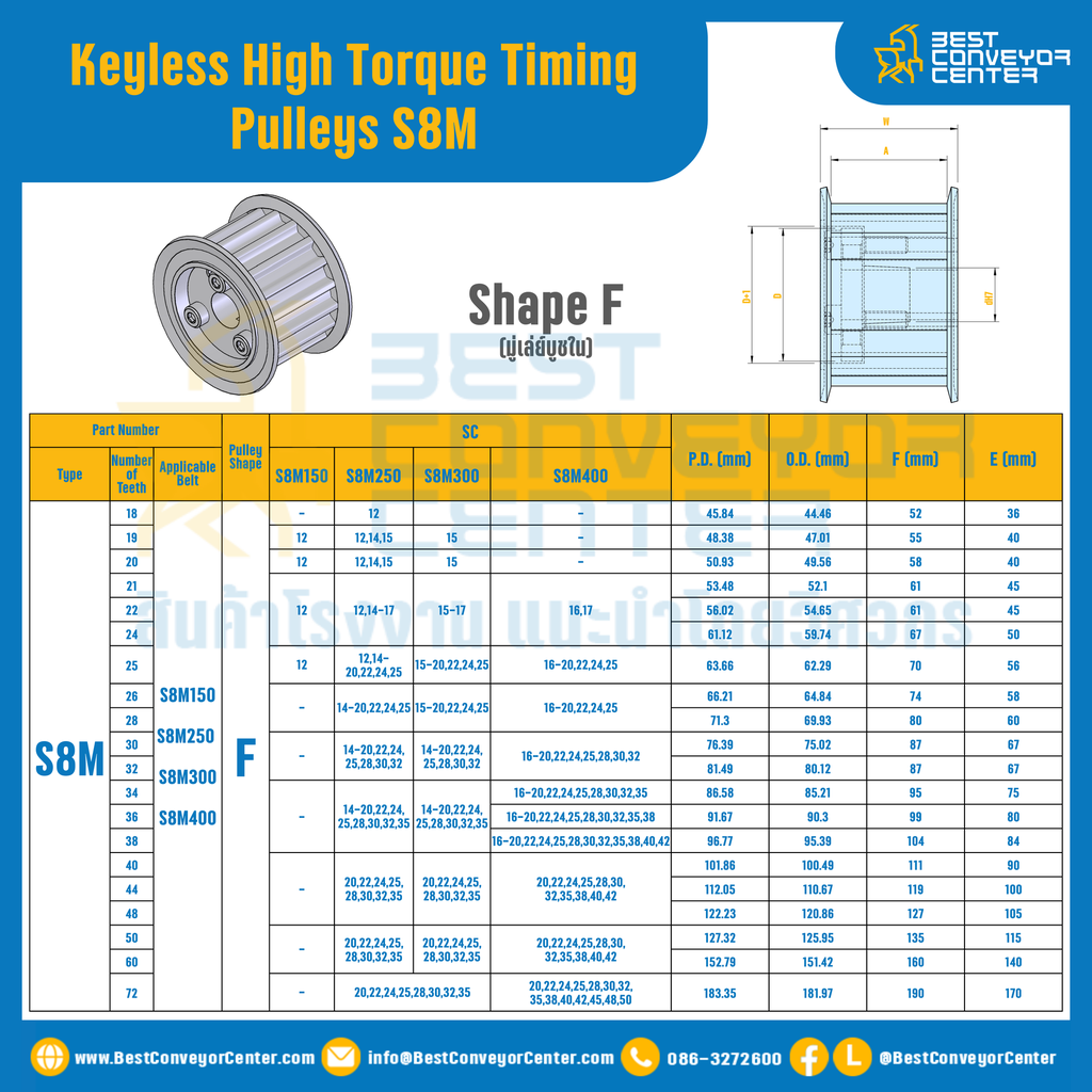มู่เล่ย์ไทม์มิ่งแรงบิดสูงแบบไม่มีลิ่ม Pulleys Timing Keyless High Torque S8M TFS