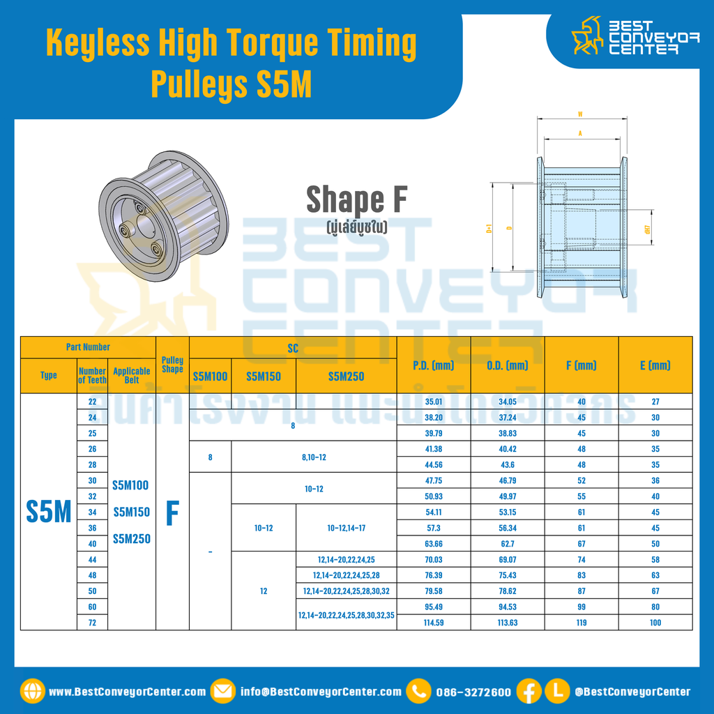 มู่เล่ย์ไทม์มิ่งแรงบิดสูงแบบไม่มีลิ่ม Pulleys Timing Keyless High Torque S5M TFS