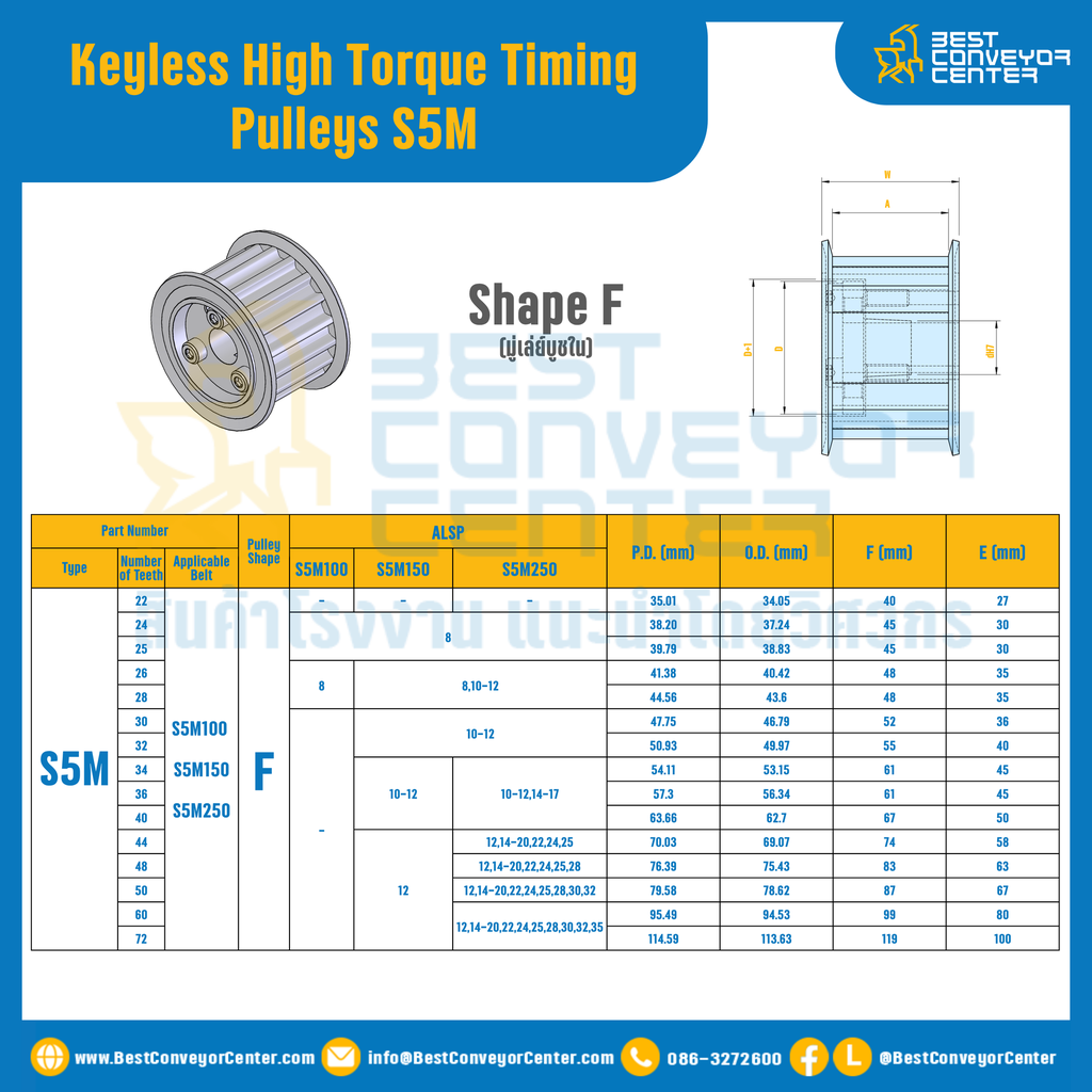 มู่เล่ย์ไทม์มิ่งแรงบิดสูงแบบไม่มีลิ่ม Pulleys Timing Keyless High Torque S5M TFAL