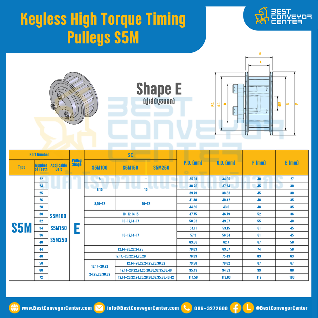มู่เล่ย์ไทม์มิ่งแรงบิดสูงแบบไม่มีลิ่ม Pulleys Timing Keyless High Torque S5M TES