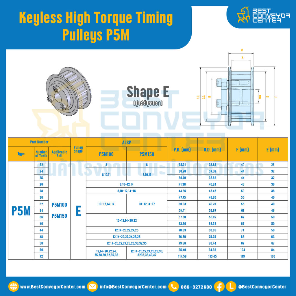 มู่เล่ย์ไทม์มิ่งแรงบิดสูงแบบไม่มีลิ่ม Pulleys Timing Keyless High Torque P5M TEAL