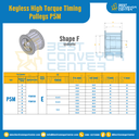 มู่เล่ย์ไทม์มิ่งแรงบิดสูงแบบไม่มีลิ่ม Pulleys Timing Keyless High Torque P5M TFS