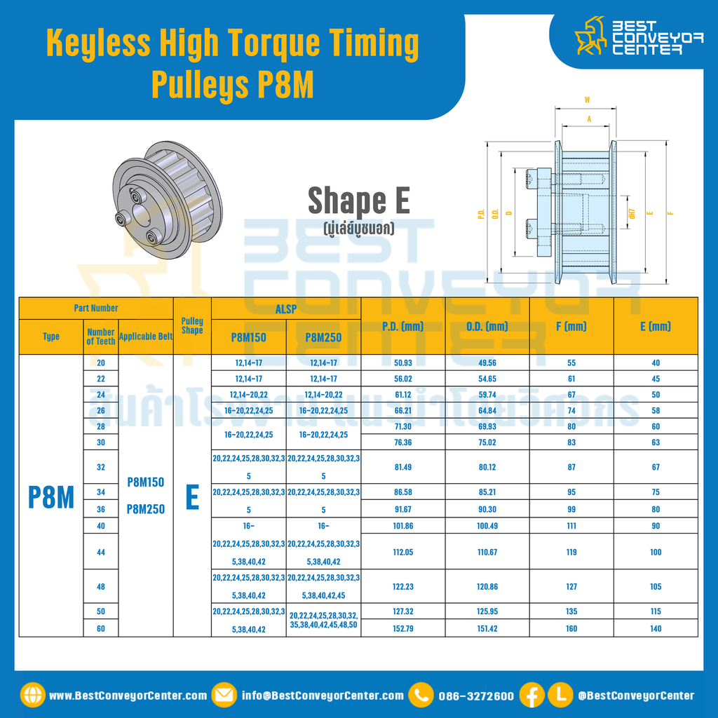 มู่เล่ย์ไทม์มิ่งแรงบิดสูงแบบไม่มีลิ่ม Pulleys Timing Keyless High Torque P8M TEAL