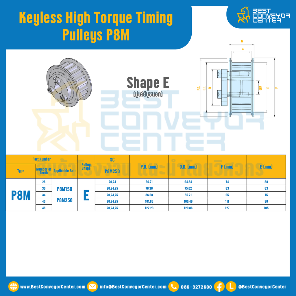 มู่เล่ย์ไทม์มิ่งแรงบิดสูงแบบไม่มีลิ่ม Pulleys Timing Keyless High Torque P8M TES