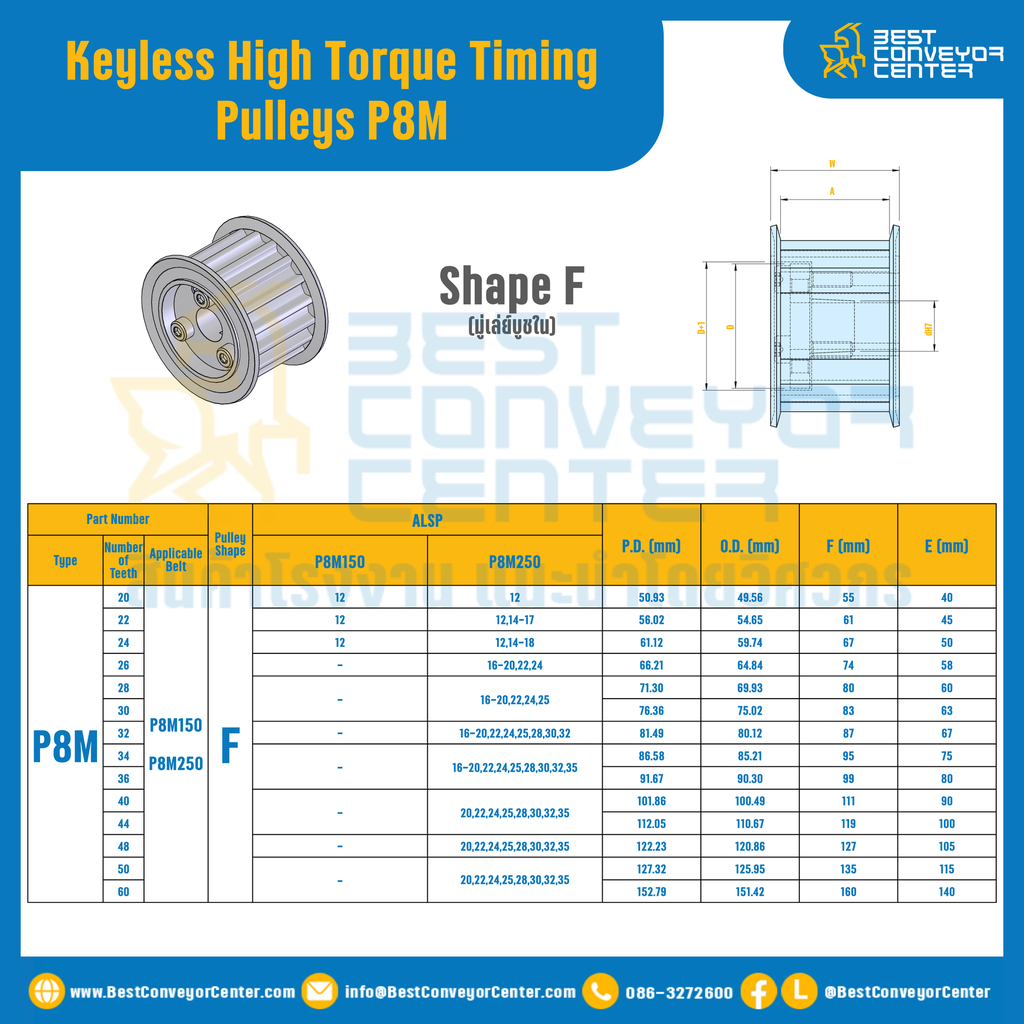 มู่เล่ย์ไทม์มิ่งแรงบิดสูงแบบไม่มีลิ่ม Pulleys Timing Keyless High Torque P8M TFAL