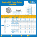มู่เล่ย์ไทม์มิ่งแรงบิดสูงแบบไม่มีลิ่ม Pulleys Timing Keyless High Torque P8M TEAL