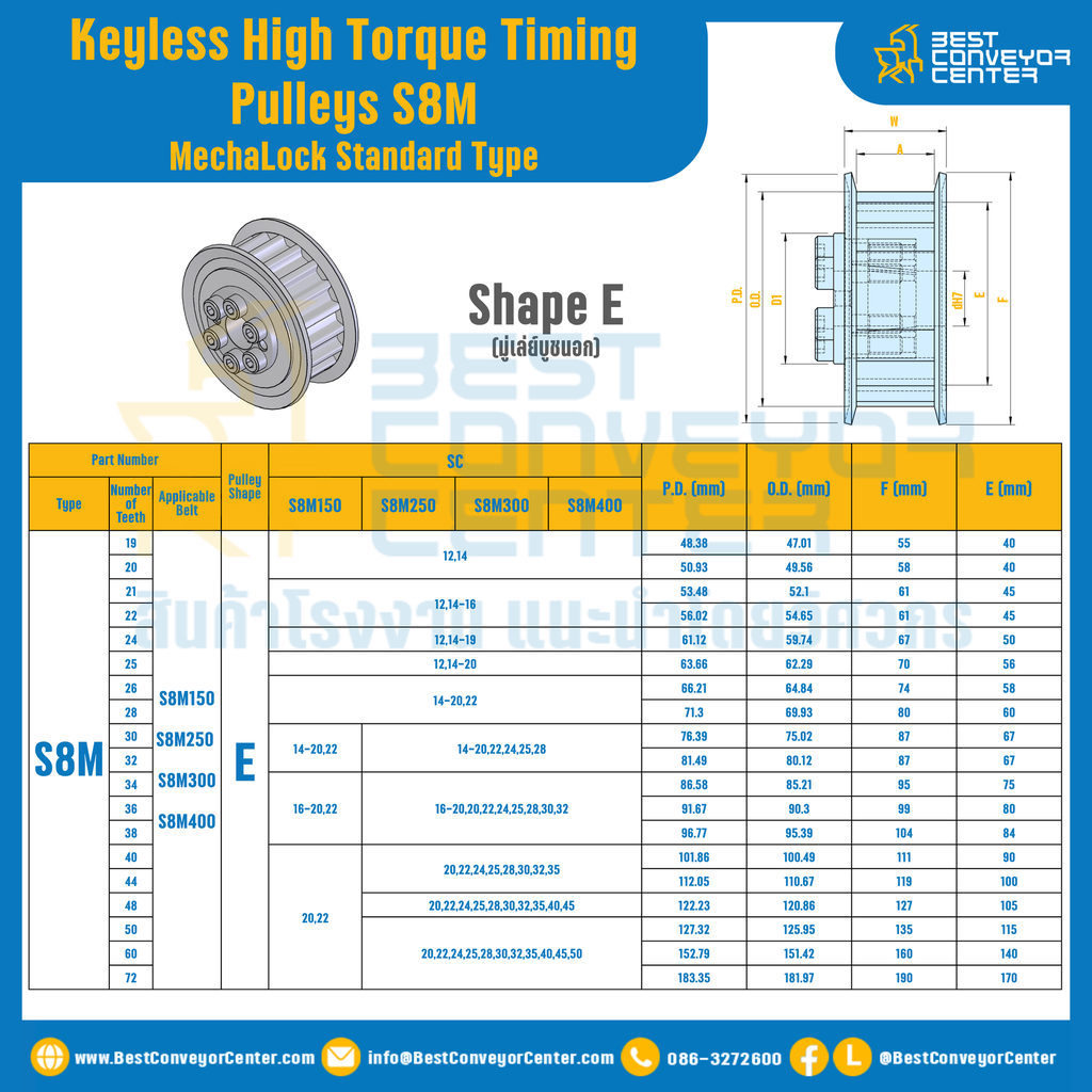 มู่เล่ย์ไทม์มิ่งแรงบิดสูงแบบไม่มีลิ่ม Pulleys Timing Keyless High Torque S8M KHTM TES
