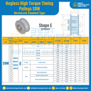 มู่เล่ย์ไทม์มิ่งแรงบิดสูงแบบไม่มีลิ่ม Pulleys Timing Keyless High Torque S8M KHTM TES