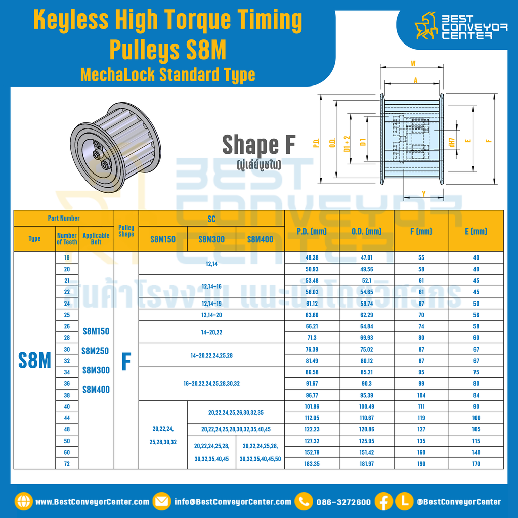 มู่เล่ย์ไทม์มิ่งแรงบิดสูงแบบไม่มีลิ่ม Pulleys Timing Keyless High Torque S8M KHTM TFS