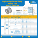 มู่เล่ย์ไทม์มิ่งแรงบิดสูงแบบไม่มีลิ่ม Pulleys Timing Keyless High Torque S8M KHTM TFAL