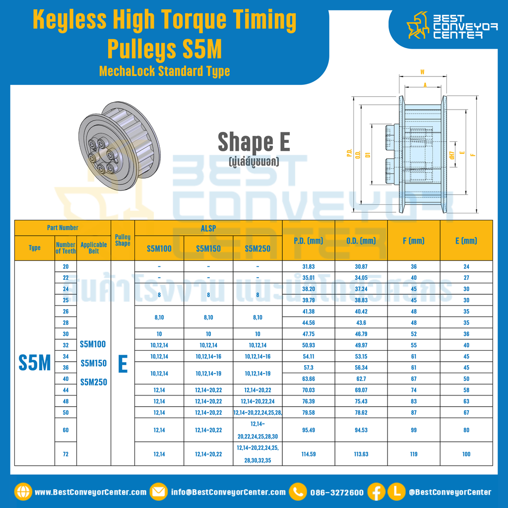 มู่เล่ย์ไทม์มิ่งแรงบิดสูงแบบไม่มีลิ่ม Pulleys Timing Keyless High Torque S5M TEAL