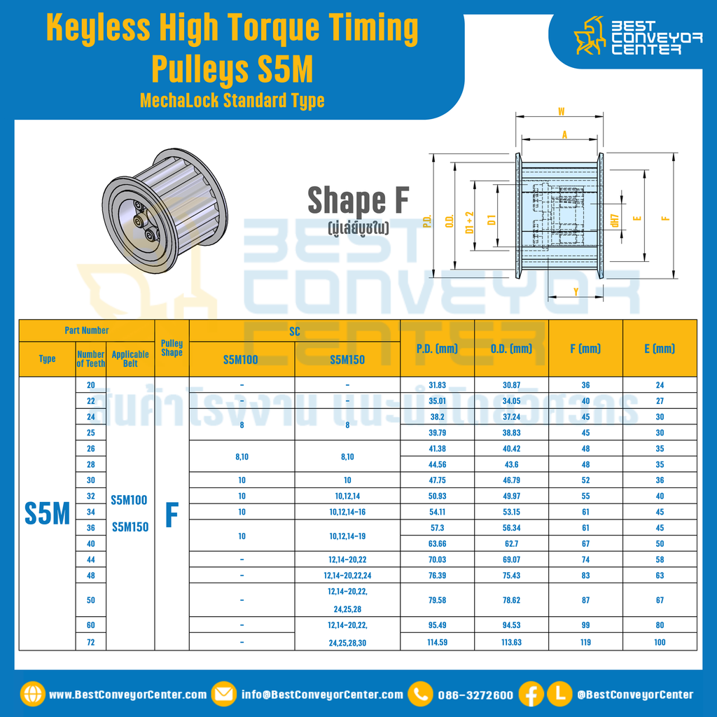 มู่เล่ย์ไทม์มิ่งแรงบิดสูงแบบไม่มีลิ่ม Pulleys Timing Keyless High Torque S5M TFS