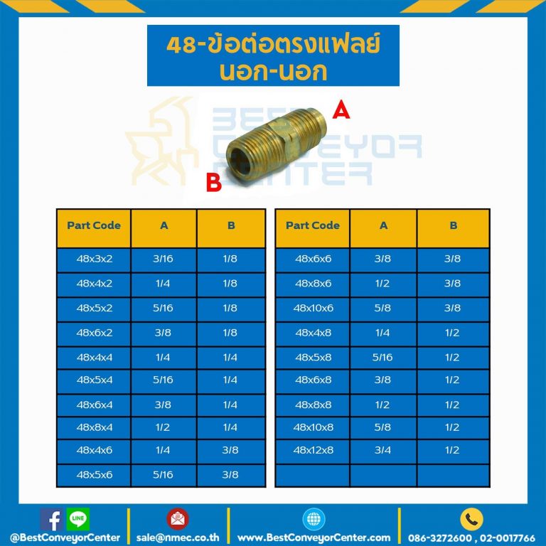 ข้อต่อตรงแฟลย์ นอก-นอก 48x10x14
