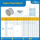 มู่เล่ย์ไทม์มิ่งแบบไม่มีลิ่ม Keyless Pulleys Timing XL 