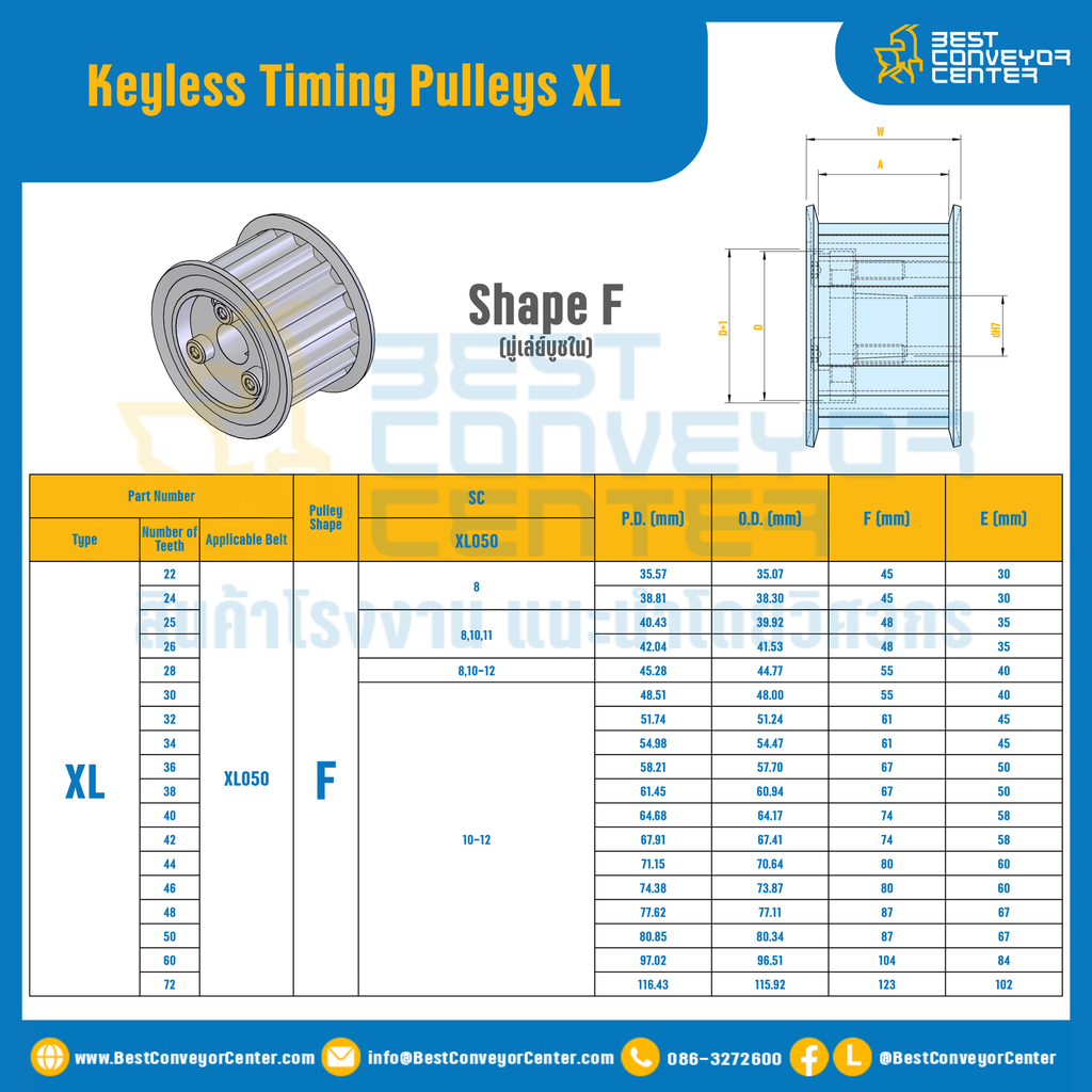 มู่เล่ย์ไทม์มิ่งแบบไม่มีลิ่ม Keyless Pulleys Timing XL 