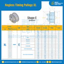 มู่เล่ย์ไทม์มิ่งแบบไม่มีลิ่ม Keyless Pulleys Timing XL 