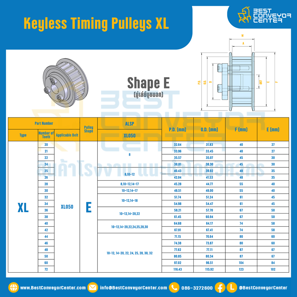 มู่เล่ย์ไทม์มิ่งแบบไม่มีลิ่ม Keyless Pulleys Timing XL 