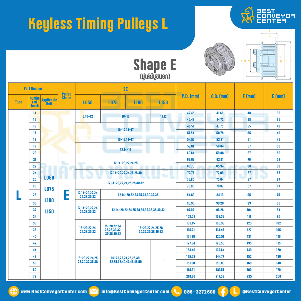 มู่เล่ย์ไทม์มิ่งแบบไม่มีลิ่ม Keyless Pulleys Timing L 