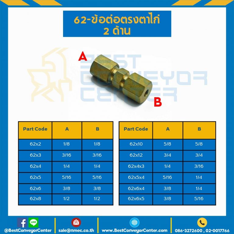ข้อต่อตรงตาไก่ 2 ด้าน 62x4x10