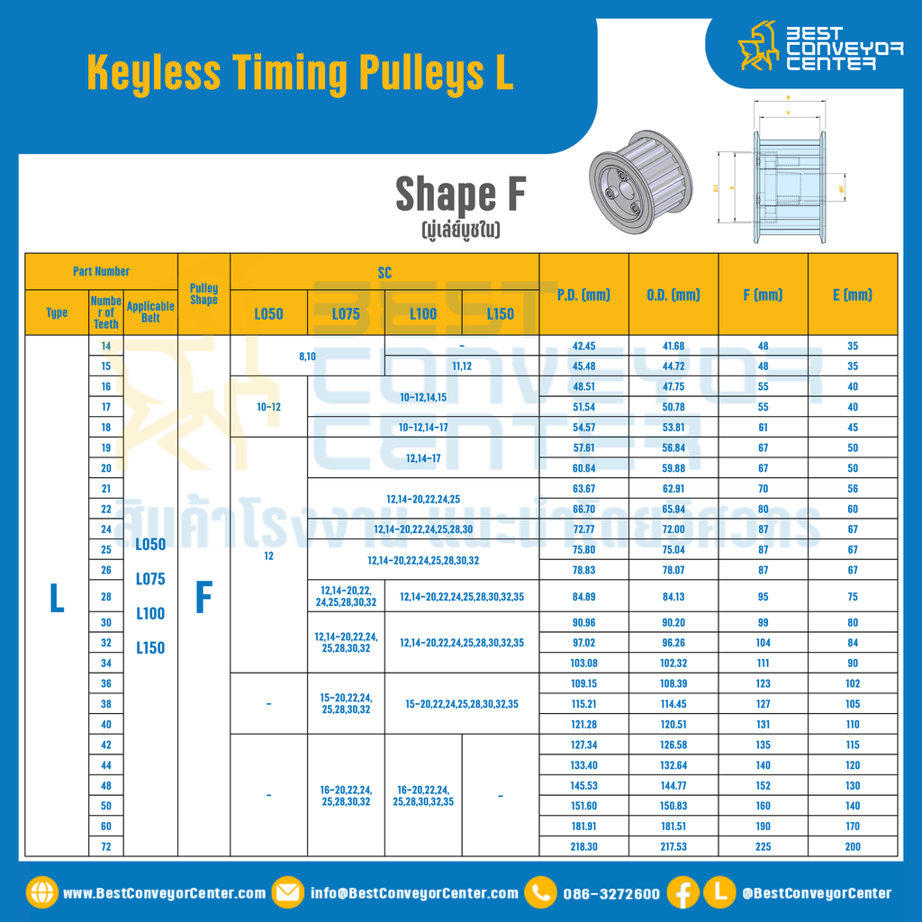 มู่เล่ย์ไทม์มิ่งแบบไม่มีลิ่ม Keyless Pulleys Timing L 