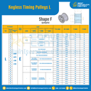 มู่เล่ย์ไทม์มิ่งแบบไม่มีลิ่ม Keyless Pulleys Timing L 