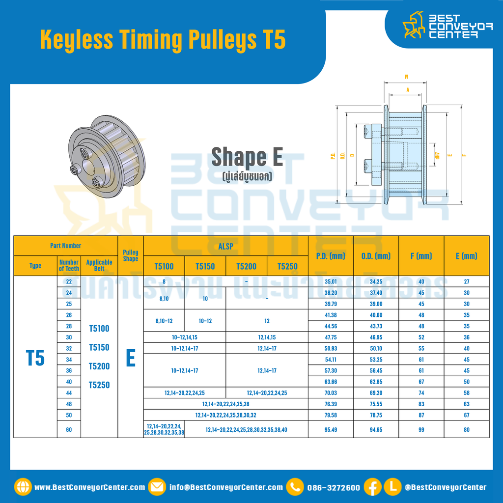 มู่เล่ย์ไทม์มิ่งแบบไม่มีลิ่ม Keyless Pulleys Timing T19