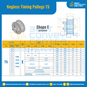 มู่เล่ย์ไทม์มิ่งแบบไม่มีลิ่ม Keyless Pulleys Timing T5 