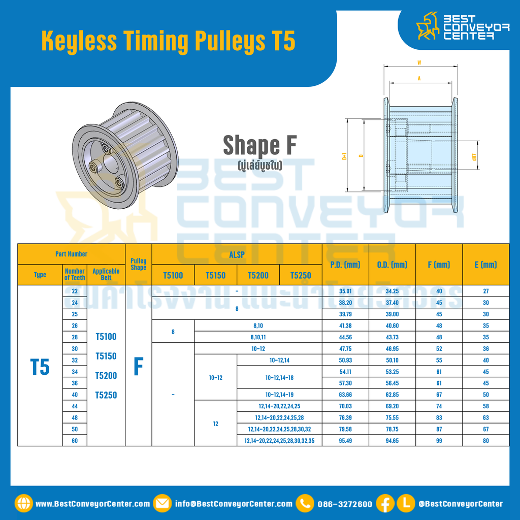 มู่เล่ย์ไทม์มิ่งแบบไม่มีลิ่ม Keyless Pulleys Timing T15