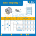 มู่เล่ย์ไทม์มิ่งแบบไม่มีลิ่ม Keyless Pulleys Timing T15