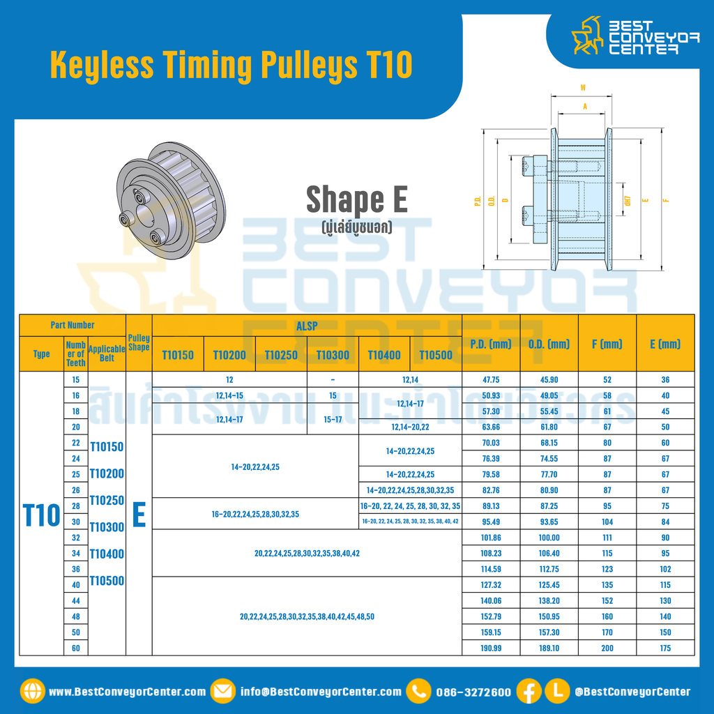 มู่เล่ย์ไทม์มิ่งแบบไม่มีลิ่ม Keyless Pulleys Timing T18
