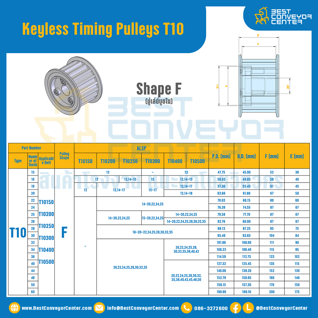 มู่เล่ย์ไทม์มิ่งแบบไม่มีลิ่ม Keyless Pulleys Timing T18