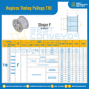 มู่เล่ย์ไทม์มิ่งแบบไม่มีลิ่ม Keyless Pulleys Timing T25