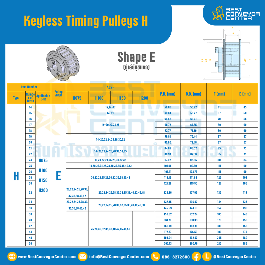มู่เล่ย์ไทม์มิ่งแบบไม่มีลิ่ม Keyless Pulleys Timing H 