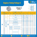 มู่เล่ย์ไทม์มิ่งแบบไม่มีลิ่ม Keyless Pulleys Timing H 