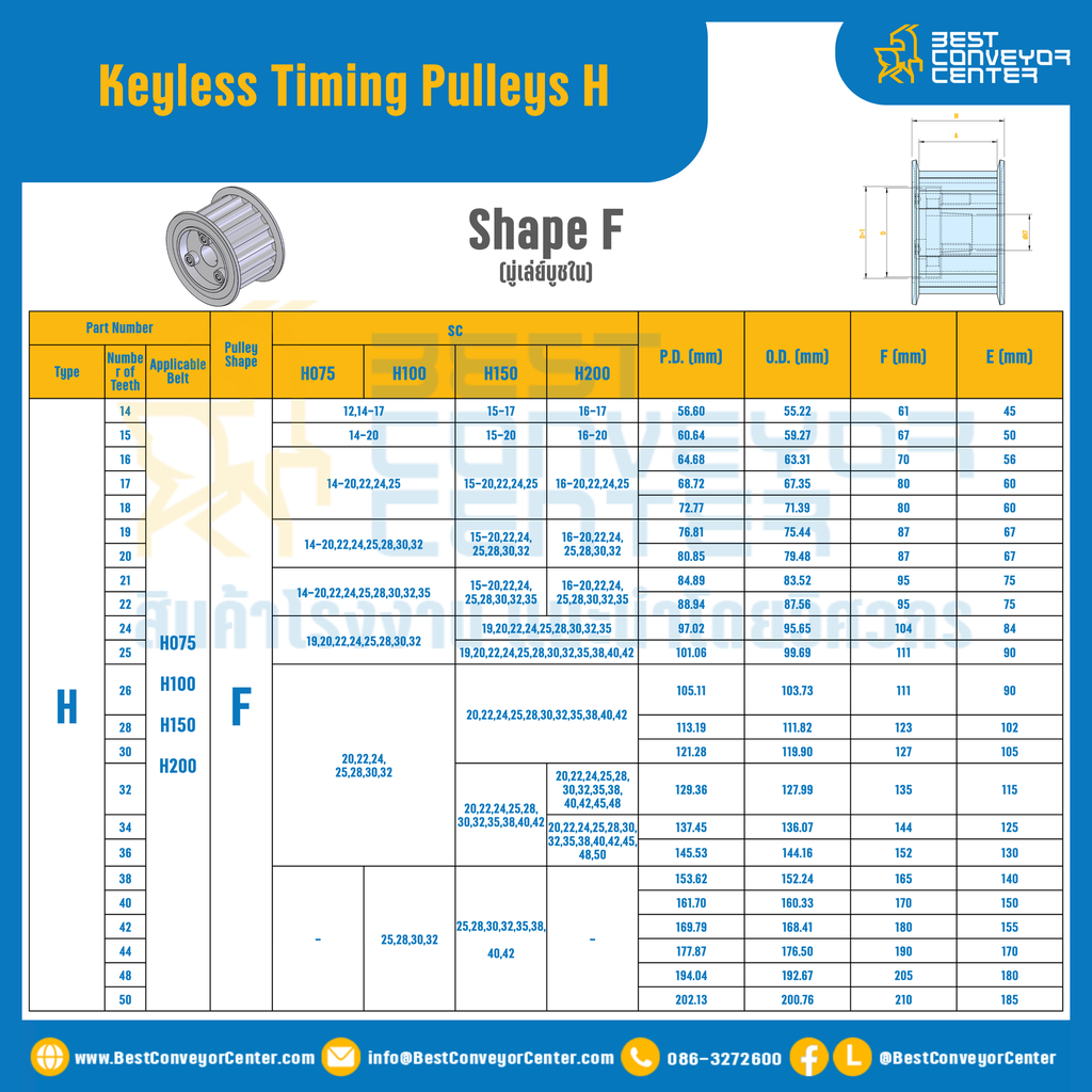 มู่เล่ย์ไทม์มิ่งแบบไม่มีลิ่ม Keyless Pulleys Timing H 