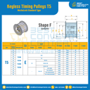 มู่เล่ย์ไทม์มิ่งแบบไม่มีลิ่ม Keyless Pulleys Timing T5.