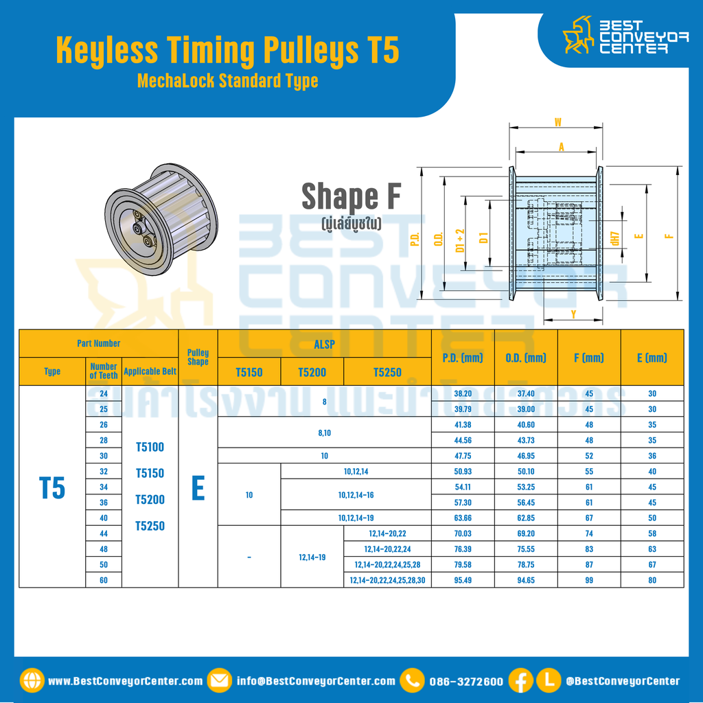 มู่เล่ย์ไทม์มิ่งแบบไม่มีลิ่ม Keyless Pulleys Timing T5.