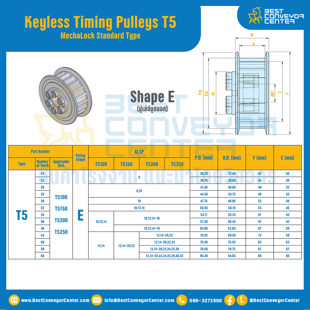 มู่เล่ย์ไทม์มิ่งแบบไม่มีลิ่ม Keyless Pulleys Timing T5.