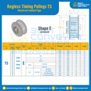 มู่เล่ย์ไทม์มิ่งแบบไม่มีลิ่ม Keyless Pulleys Timing T5.