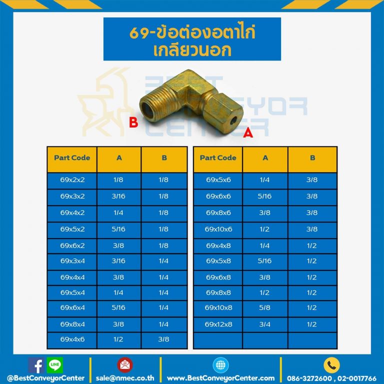 ข้อต่องอตาไก่เกลียวนอก 69x10x23