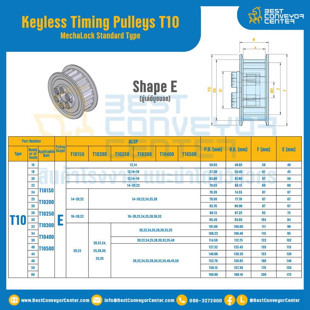 มู่เล่ย์ไทม์มิ่งแบบไม่มีลิ่ม Keyless Pulleys Timing T10 