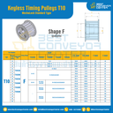 มู่เล่ย์ไทม์มิ่งแบบไม่มีลิ่ม Keyless Pulleys Timing T10
